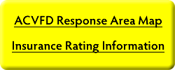 Response Map